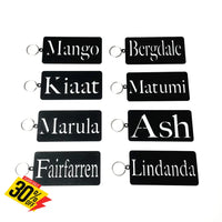 Room Number Store Room Or Name Plaques Wall Art